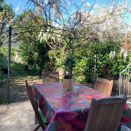 Location Saisonniere Dans Un Cadre Calme * Lalevade-d'Ardeche